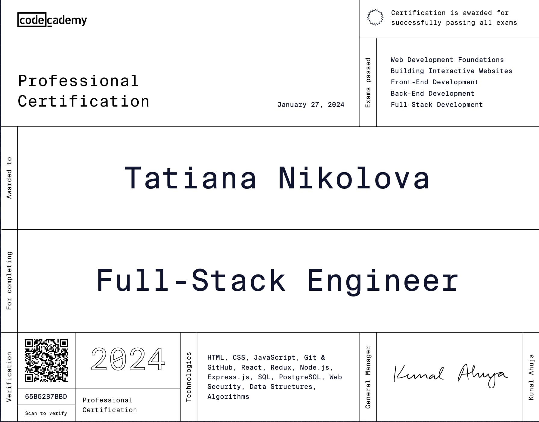 Certificate 2
